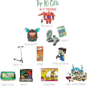 Top 10 gifts for boys 4-7 years old #LetsPlay #GiftGuide