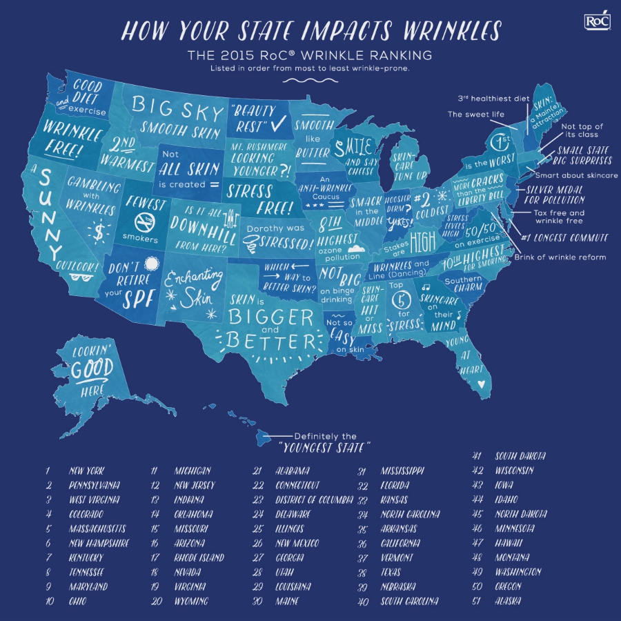 Most Wrinkle-Prone States in America #RoCWrinkleRanking