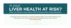 is your liver health at risk?